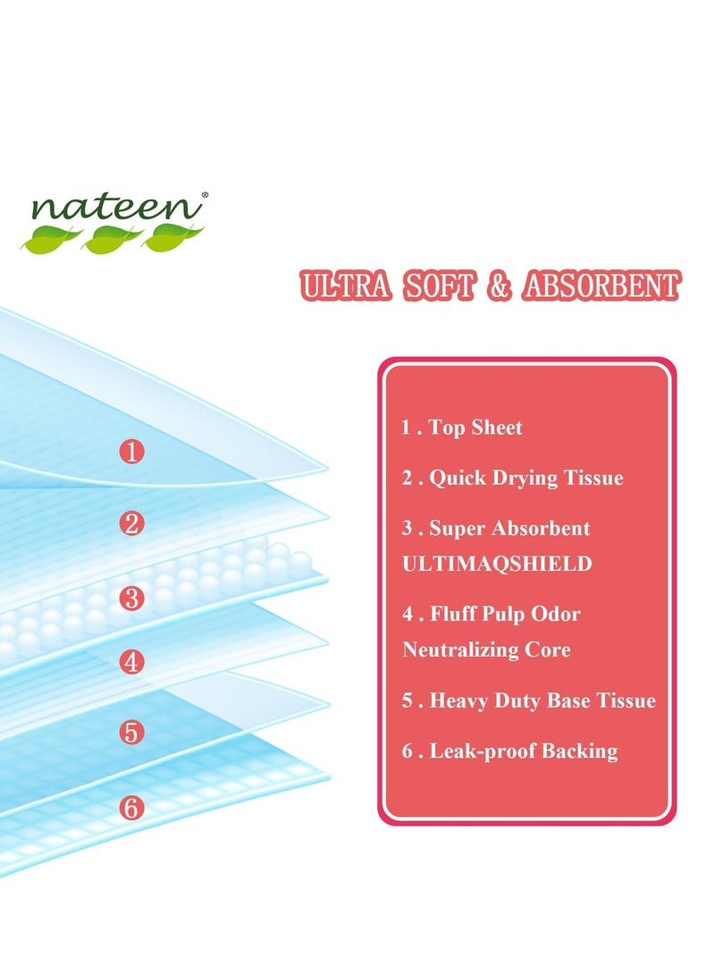 nateen Disposable Incontinence Underpads,80 X 180 Cm,20 Pcs Bed Pads For Mattress Furniture Sofa Chair Protector High Absorbency Mats. - Image 3